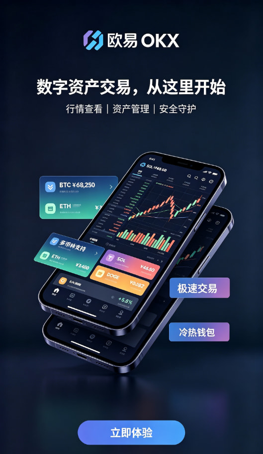 app欧交易所使用图解2